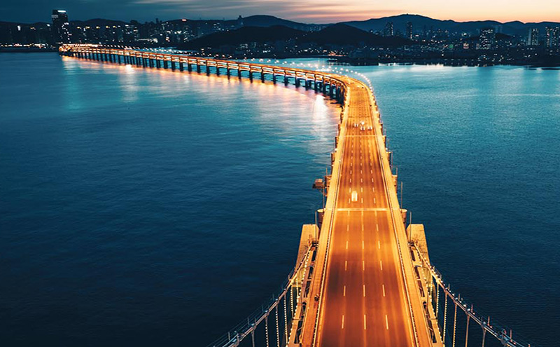 International Banking